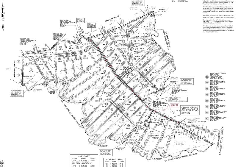 two rivers estates december 2025 (1)